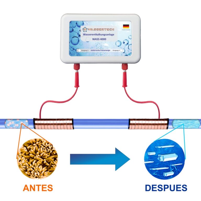 Beneficios Descalcificador Wassertech